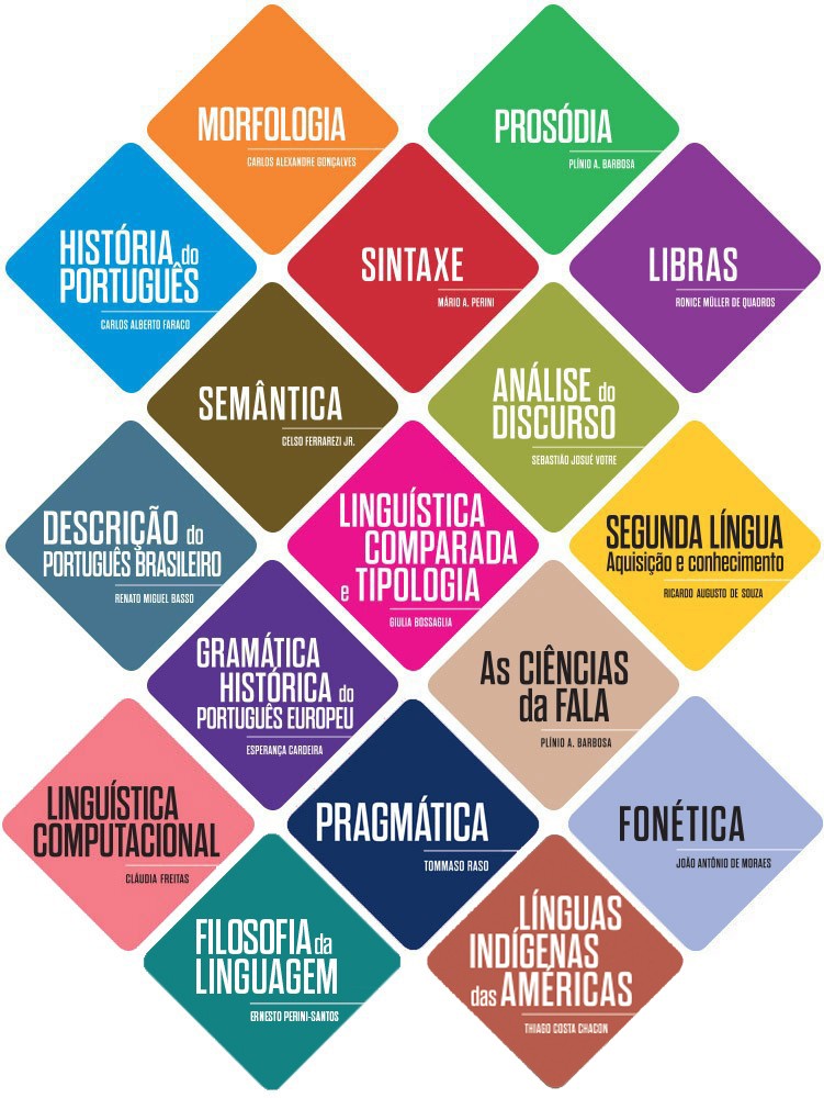 Coleção linguística para o ensino superior :: parabolaeditorial.com.br